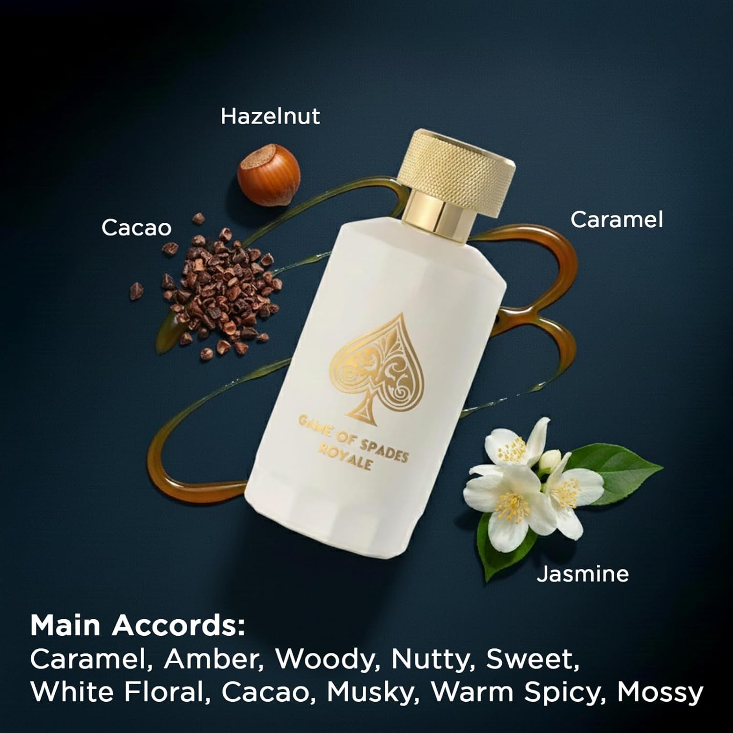 Perfume Fragrance Mist - สินค้ามาใหม่ Jo Milano Game Of Spades
