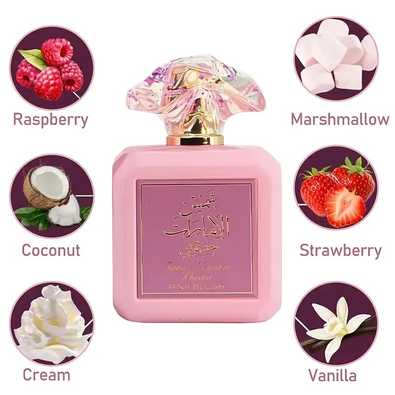 น้ำหอมพิงค์บลัช กลิ่นหอมหวานแบ - Perfume Fragrance Mist บทวิจารณ์และราคา